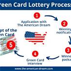 us lottery green card application